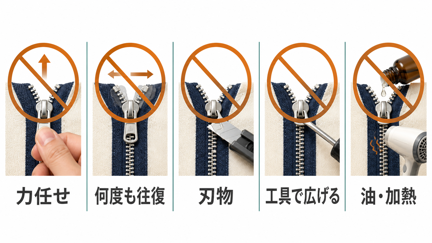 ファスナーの布噛みで力任せ、往復、刃物、工具で広げる、油や加熱を避ける図