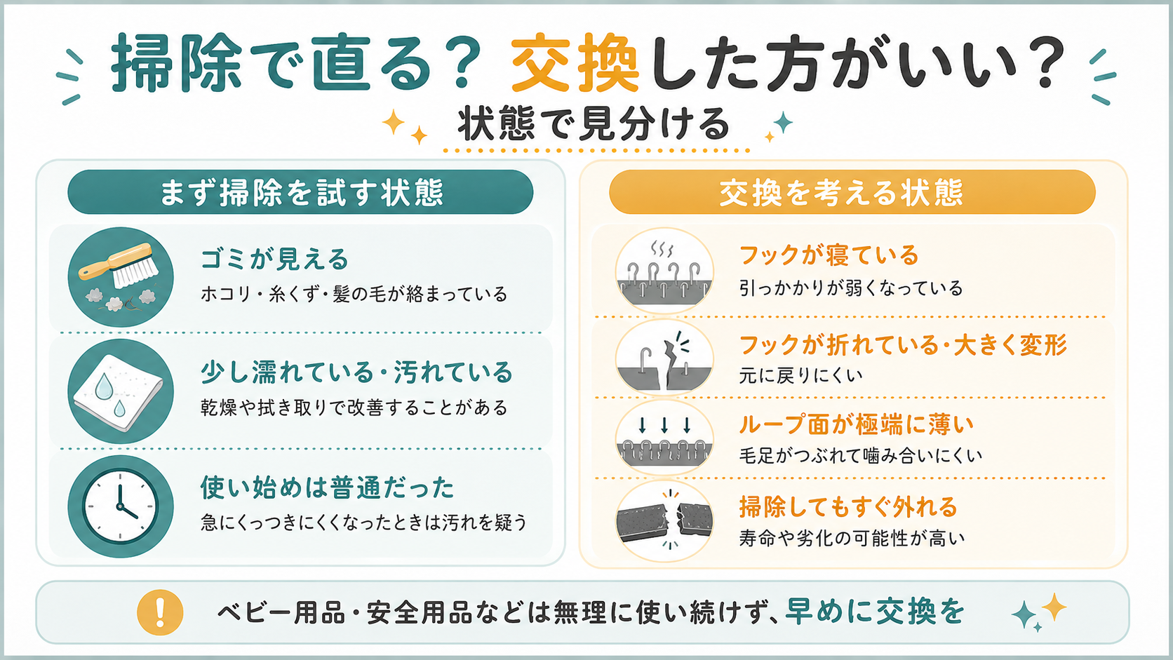 マジックテープを掃除する状態と交換を検討する状態の見分け方
