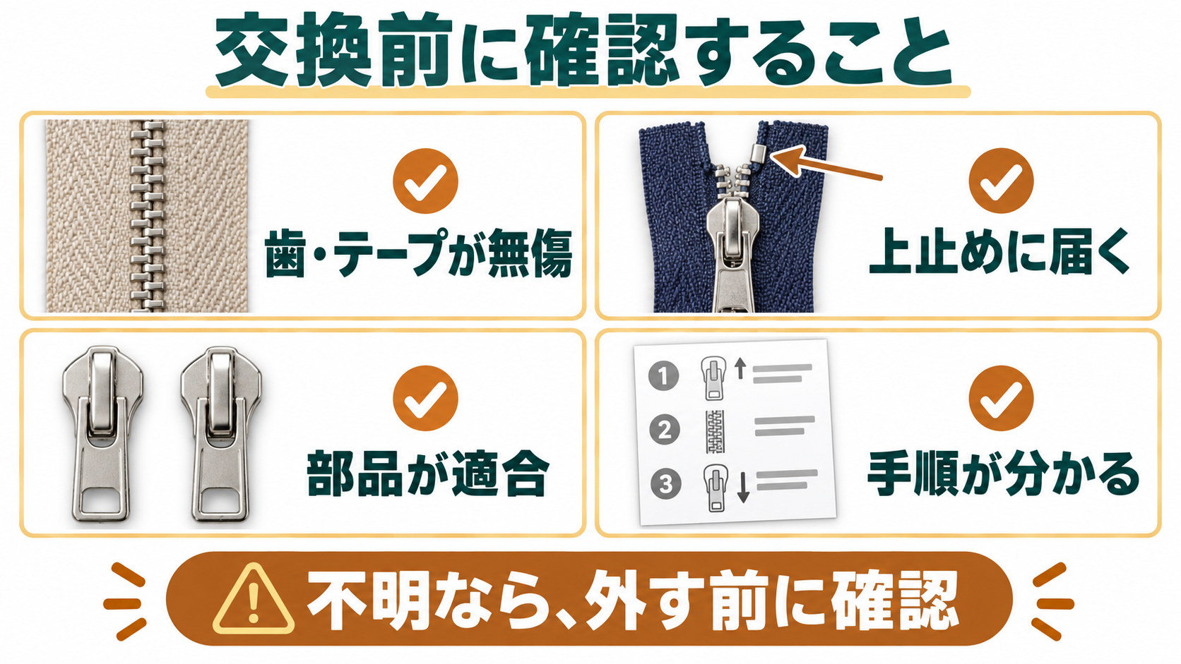 交換前に確認する四つの条件。歯とテープが無傷、上止めに届く、部品が適合、手順が分かる