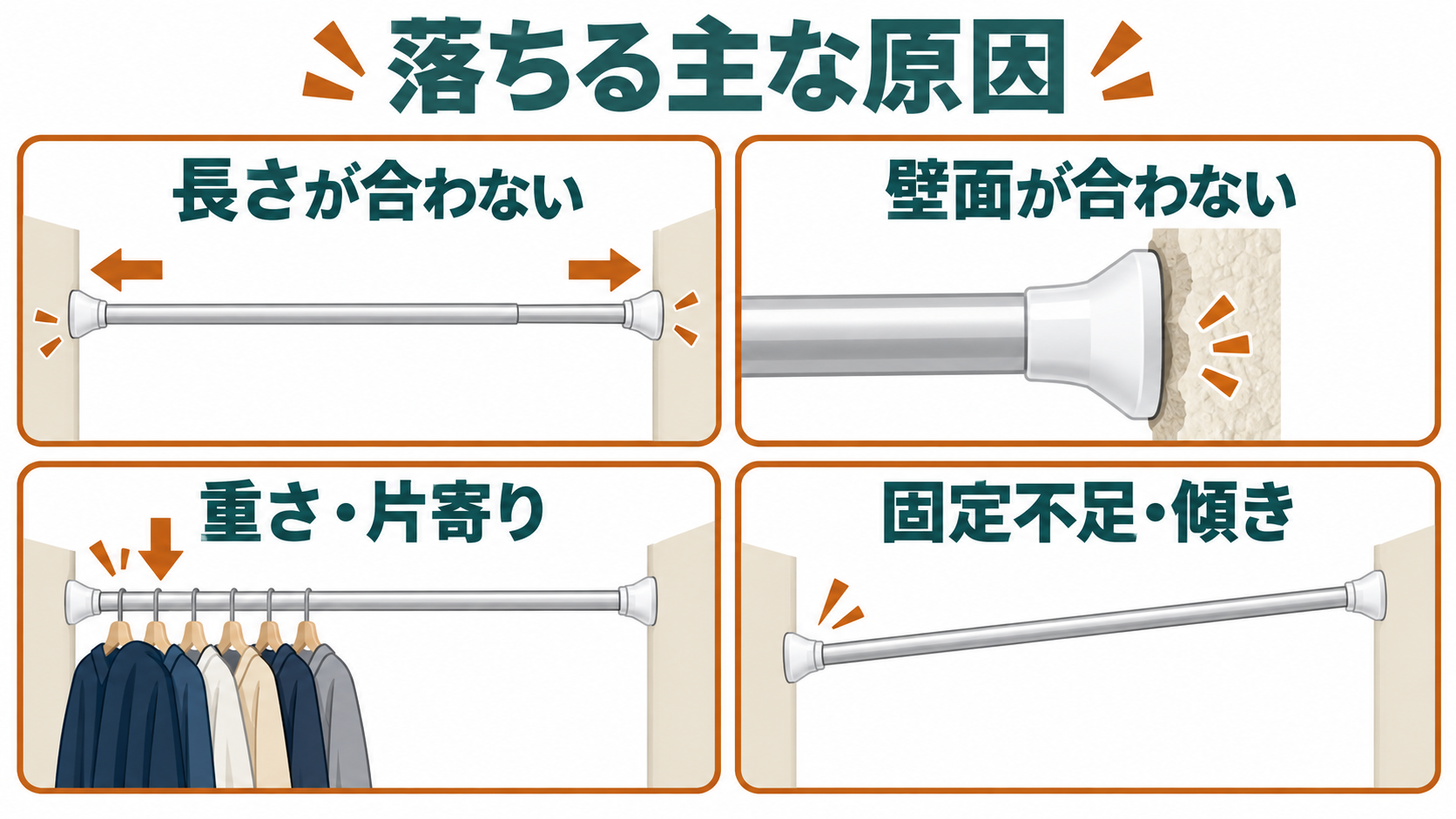 突っ張り棒が落ちる主な原因