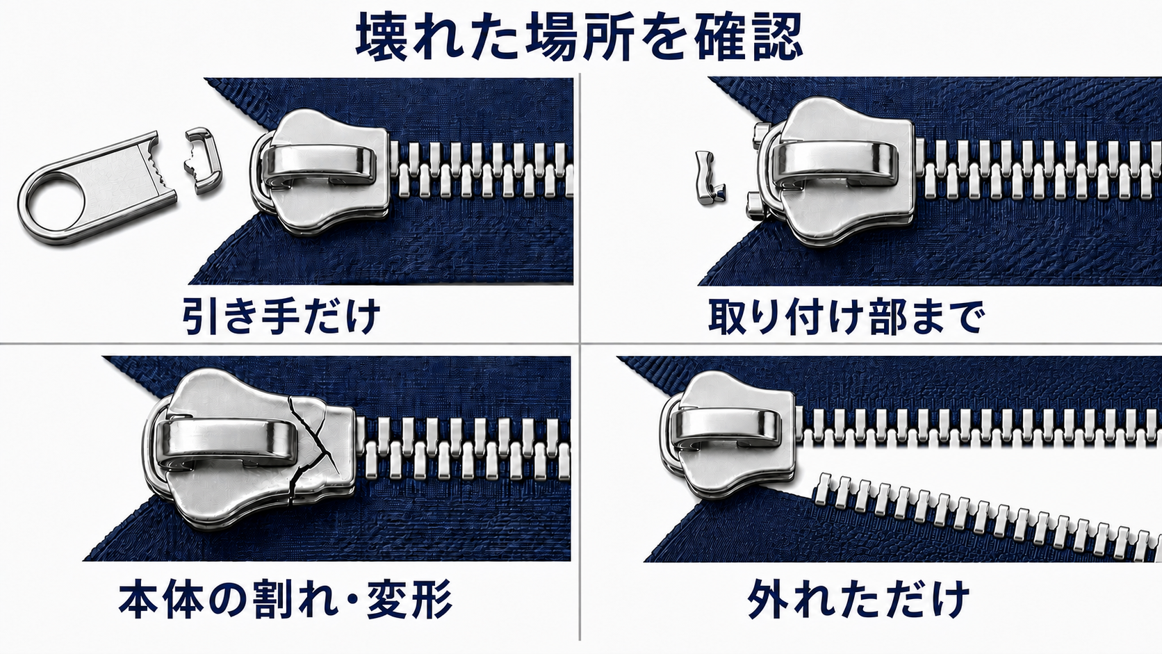 引き手だけ、取り付け部、スライダー本体の破損と片方外れを見分ける図