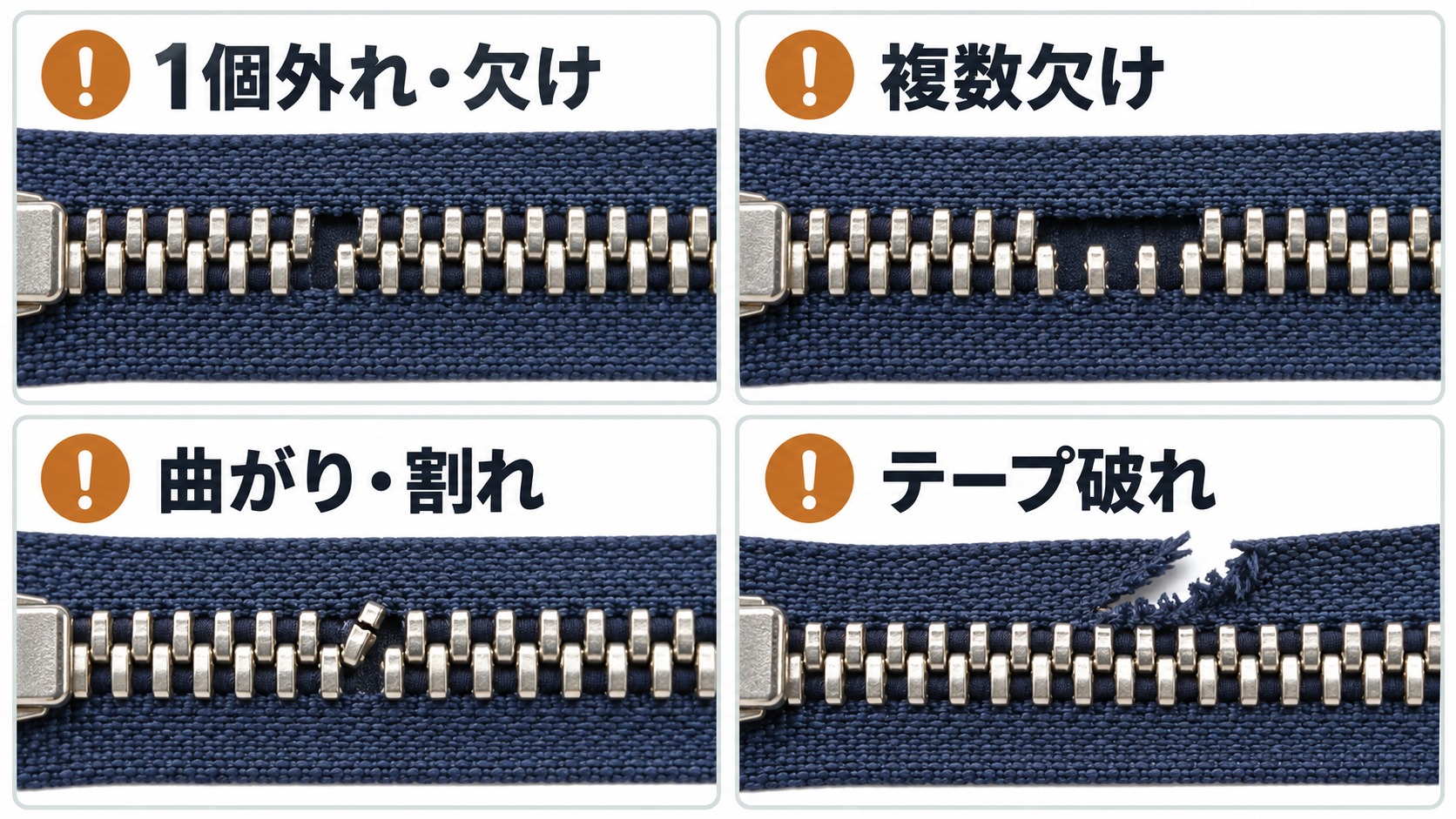 ファスナーの1個欠け、複数欠け、エレメントの曲がり、テープ破れの比較