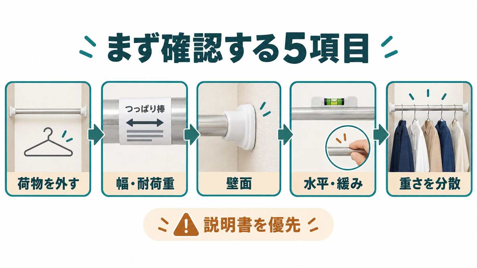 突っ張り棒が落ちる前に確認する5つのポイント