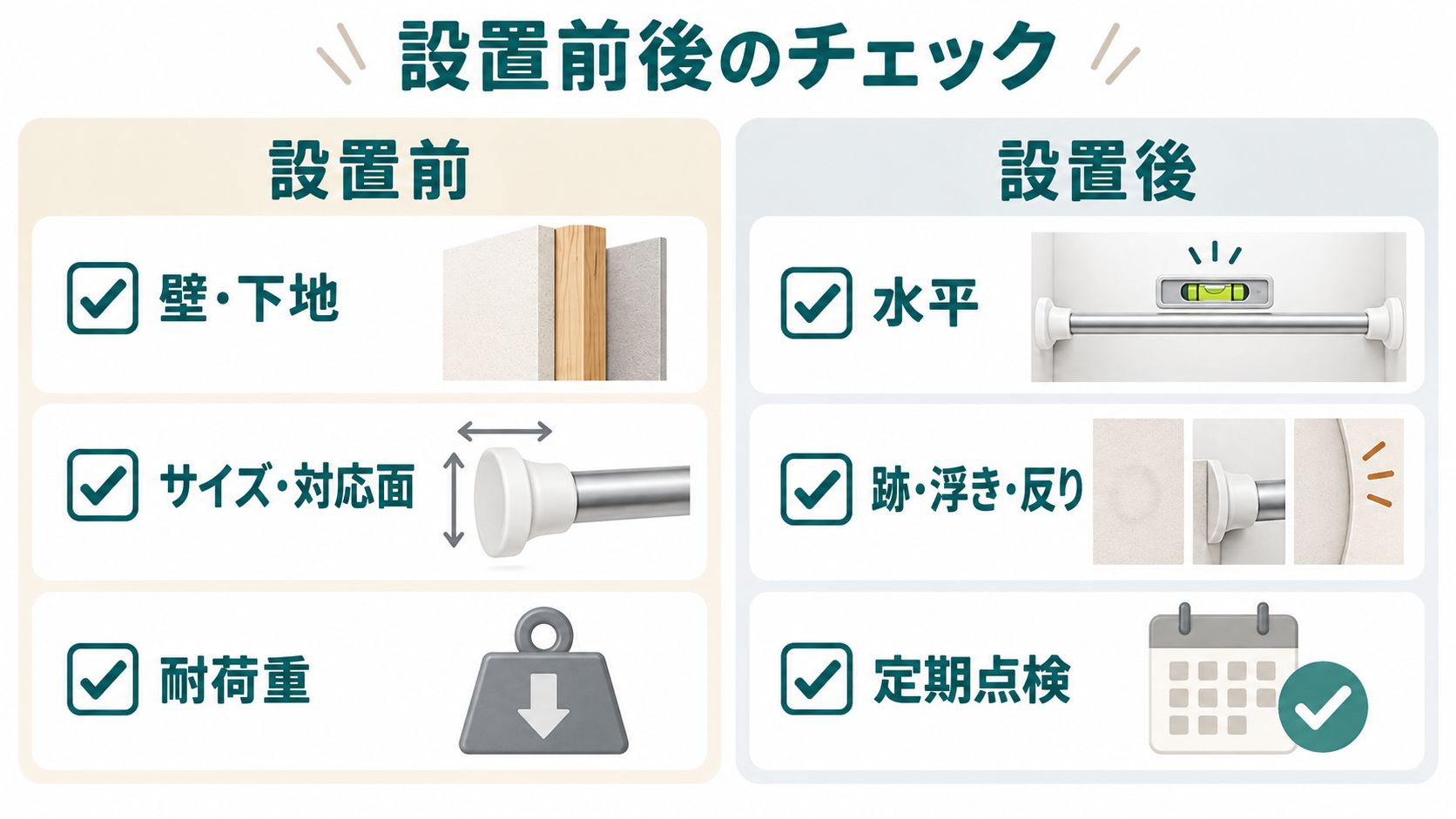 突っ張り棒の設置前に壁・サイズ・耐荷重を確認し、設置後に水平と壁の変化を点検するチェック図