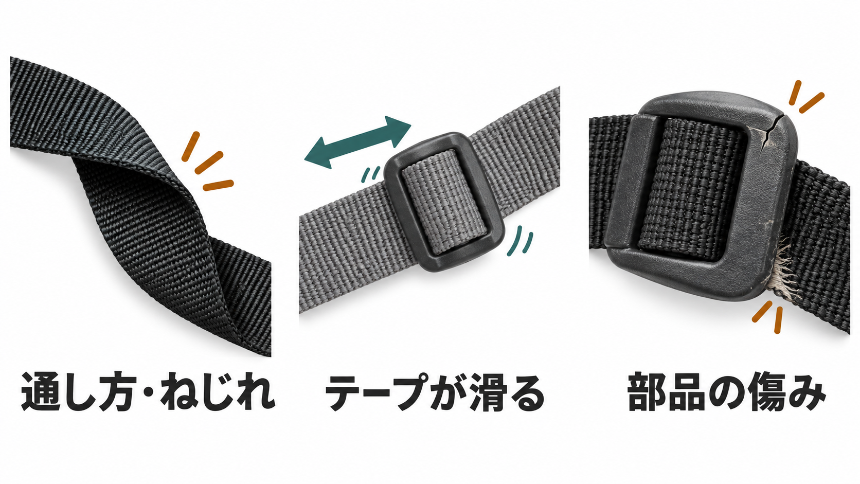 通し方やねじれ、調整部の滑り、部品の傷みを分けた原因図