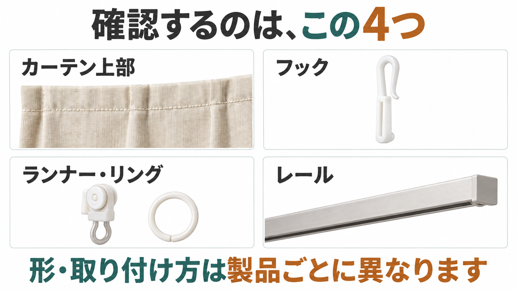 カーテン上部・フック・ランナーとリング・レールの名称を示す模式図